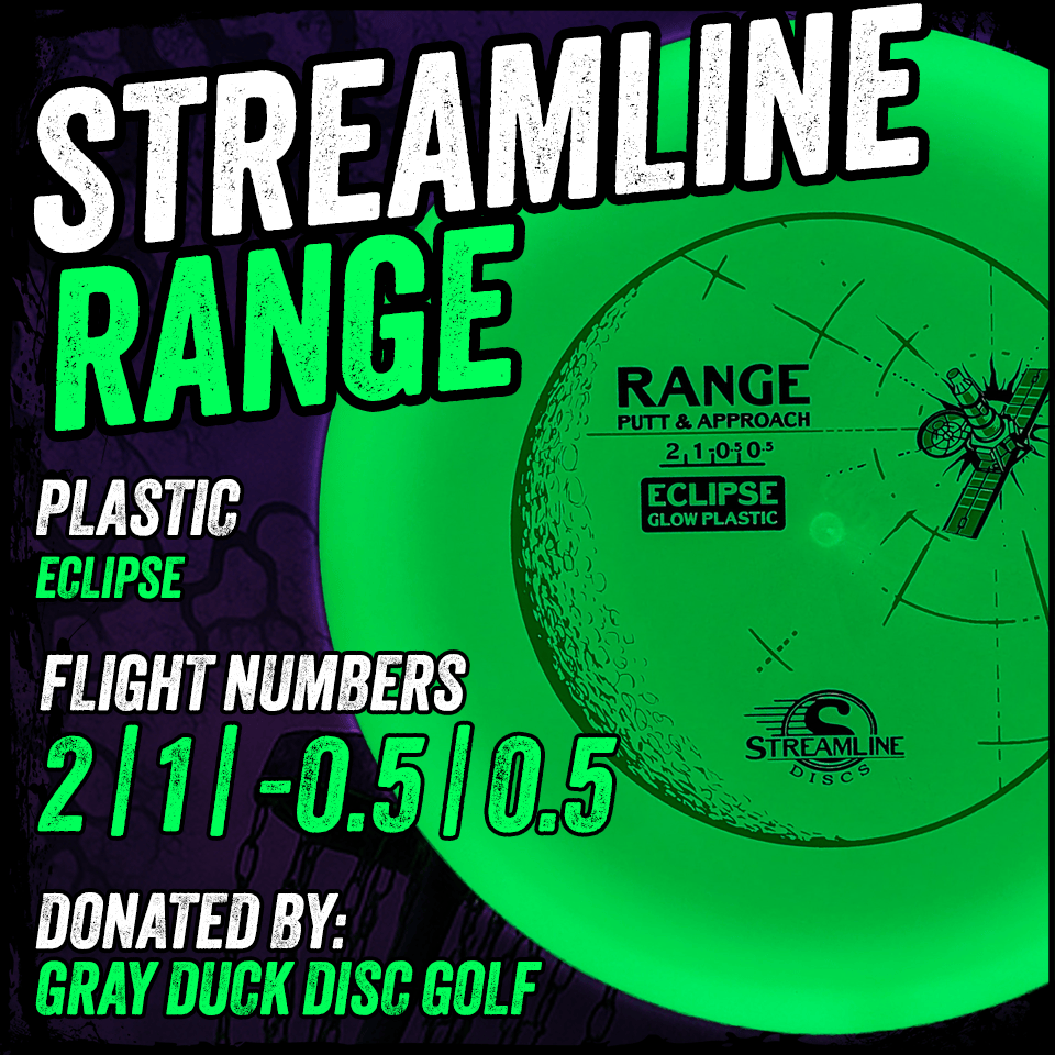2026 - Week 23 - Range