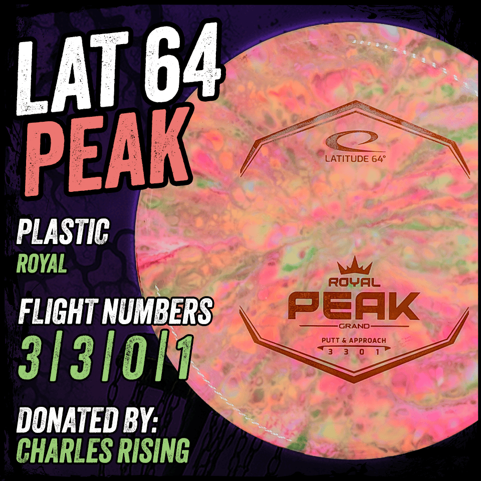 2026 - Week 24 - Peak