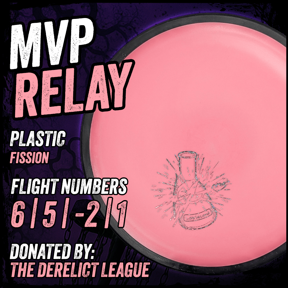 2026 - Week 24 - Relay