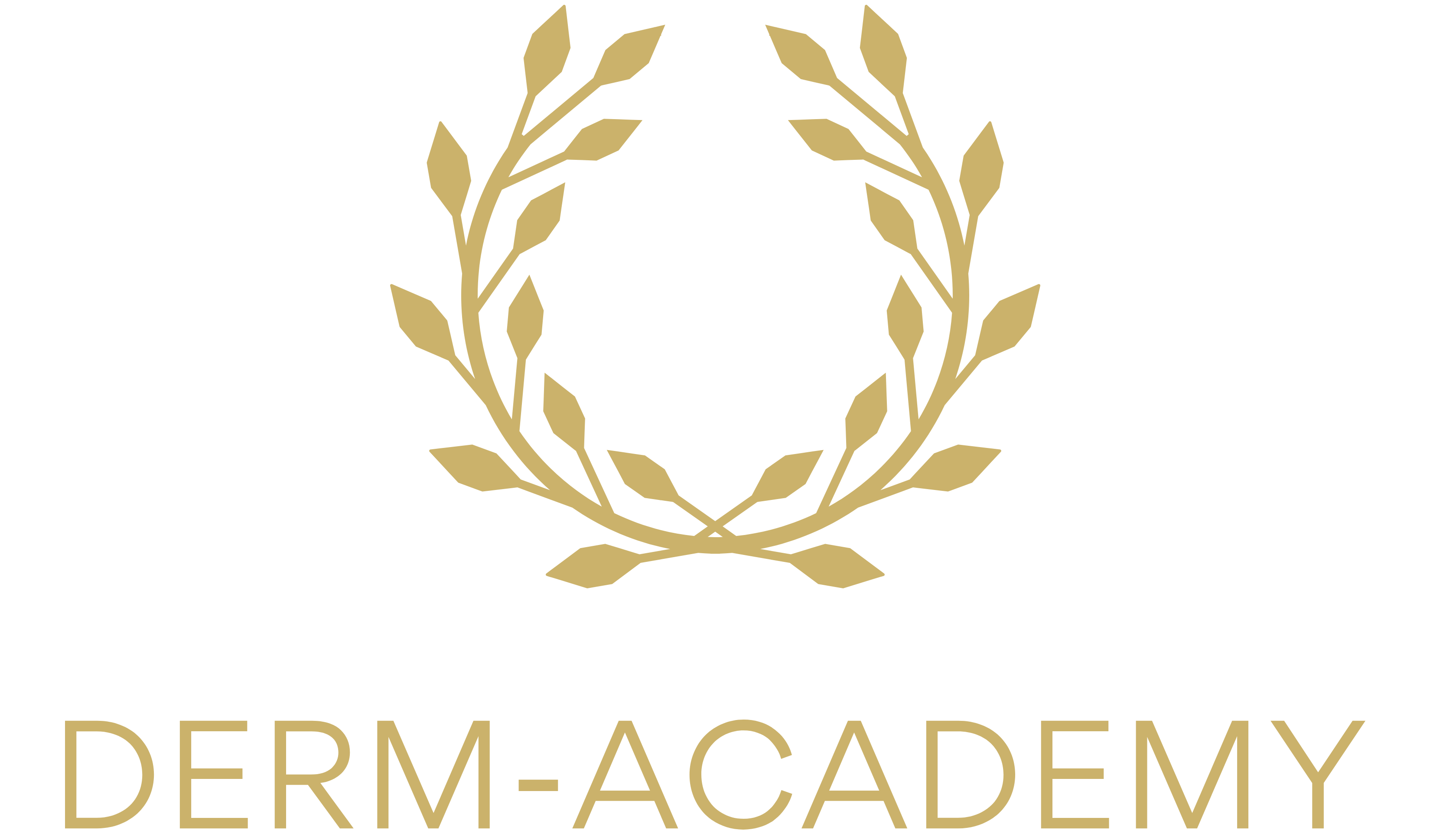 Dermacademy.nl