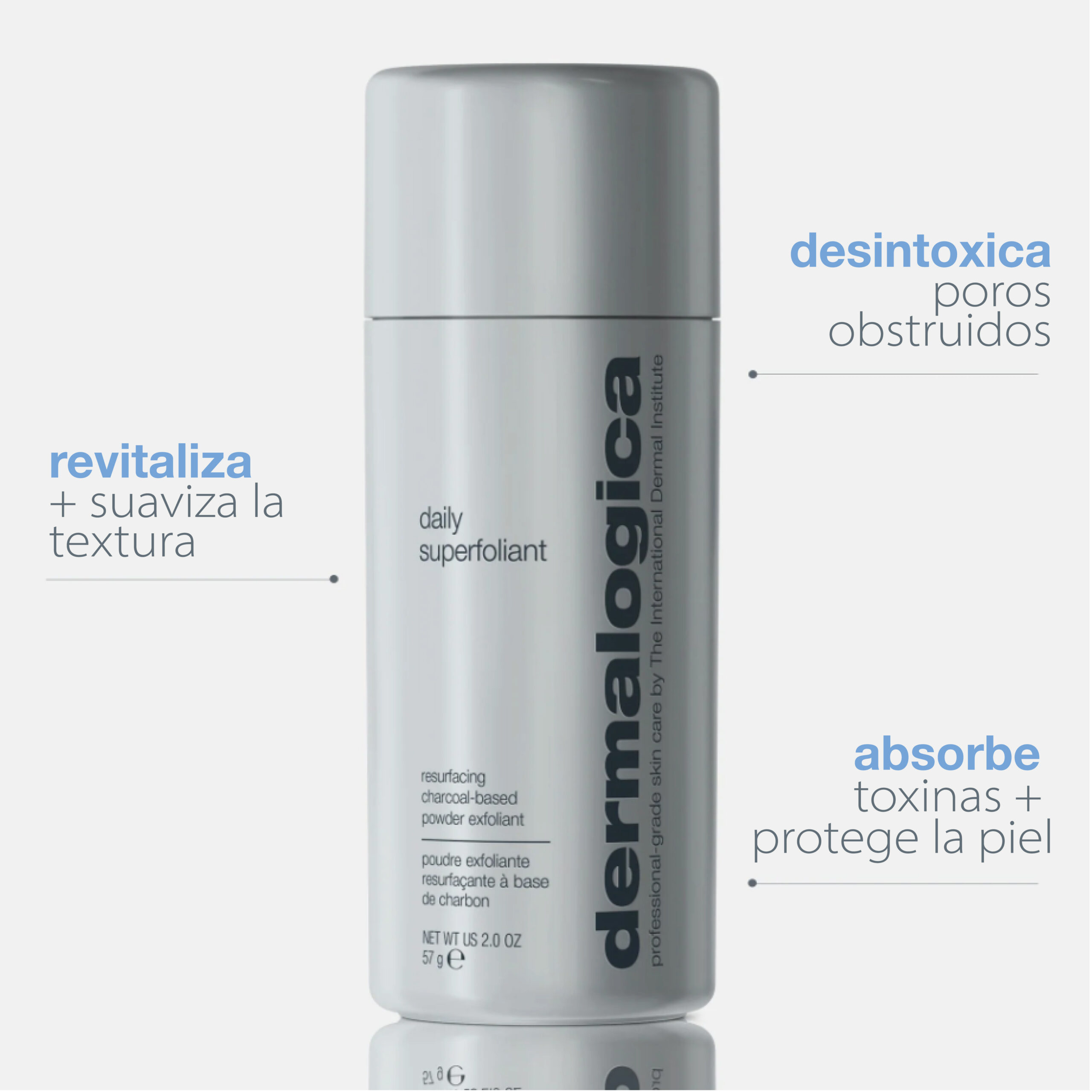 Daily Superfoliant – Dermalogica Colombia