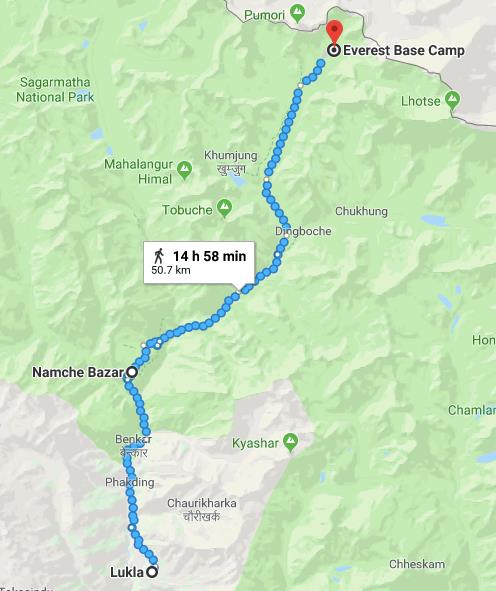 The Full Trek