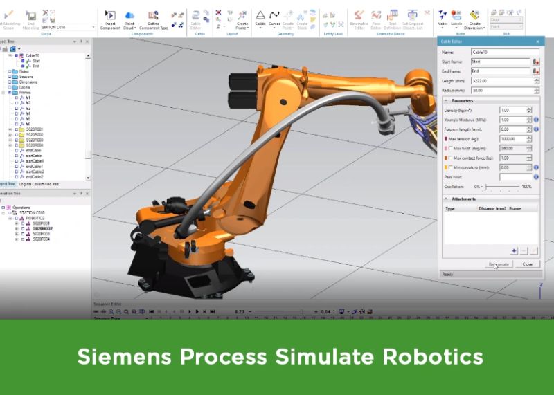 Process Simulate Human Descar - Amazing Minimal Illustration - Ultra HD