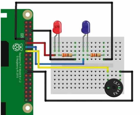 diagrama conexion raspberry Pi anvil