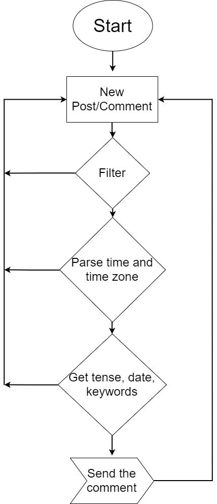 Desentso Portfolio - Premium Vintage Photo Gallery - High Resolution