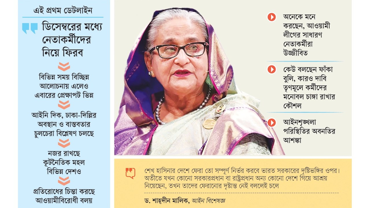 আলোচনায় হাসিনার দেশে ফেরা