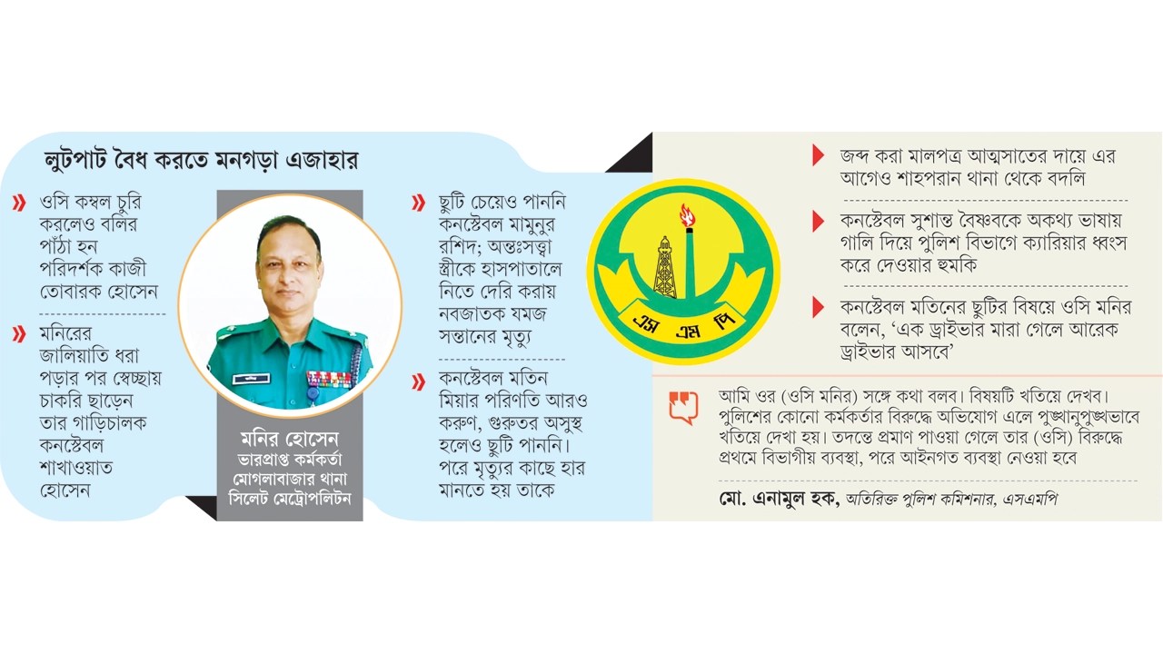 ওসি মনিরের খেয়ালখুশির রাজত্ব! চোরাচালানের জব্দ ১৩০টি কম্বল করেছেন চুরি