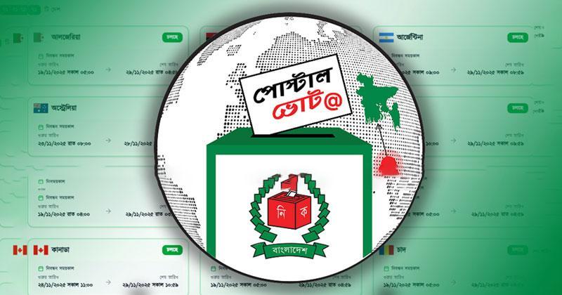 প্রবাসী ভোটারদের কাছে ৬ লাখ ৭৭ হাজার পোস্টাল ব্যালট পাঠানো হয়েছে