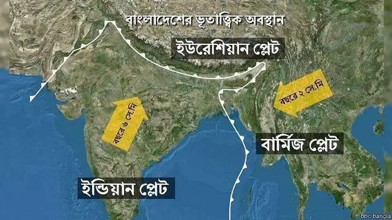 ঢাকার কাছাকাছি একাধিক ভূমিকম্পের উৎপত্তিস্থল, বড় বিপর্যয়ের ইঙ্গিত নাকি স্বাভাবিক প্রক্রিয়া