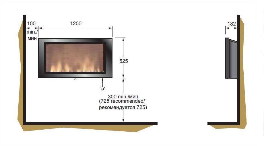 Как правильно организовать отопление через камин