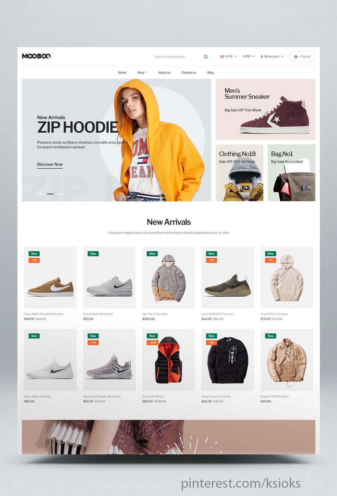 Website Designing Custome website design