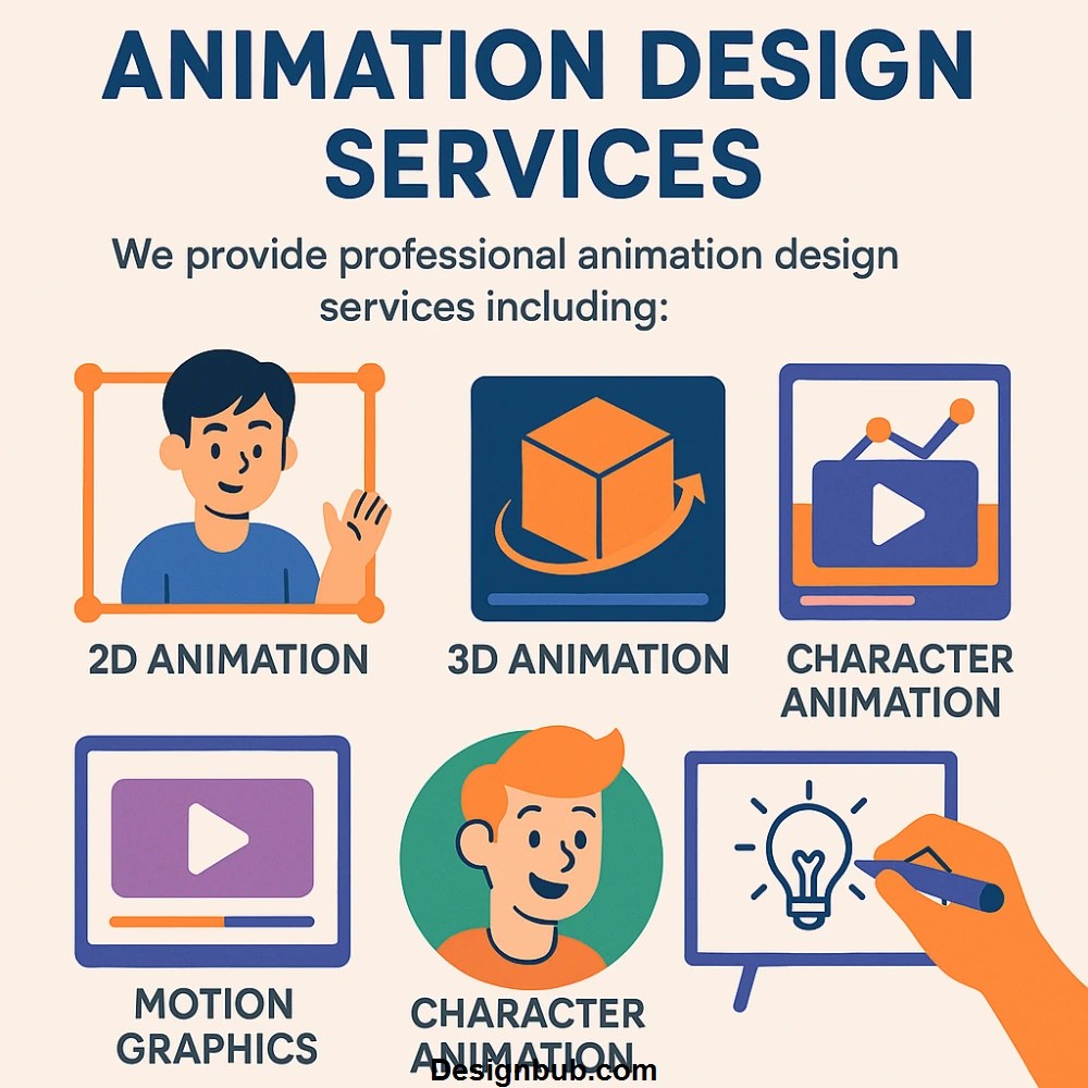 3d Logo Animation Design