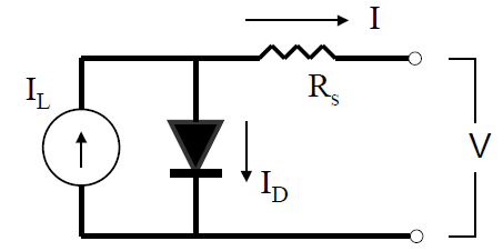 In The Equivalent Circuit Of A Pn Junction Diode Why Is The
