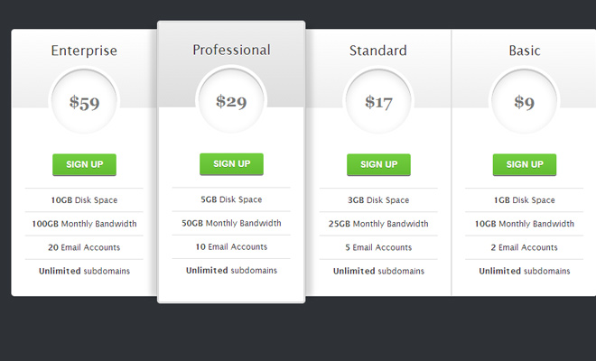 Codepen is a playground for the front end side of the web. 28 Free Css Only Code Snippets For Web Developers Dottdesign