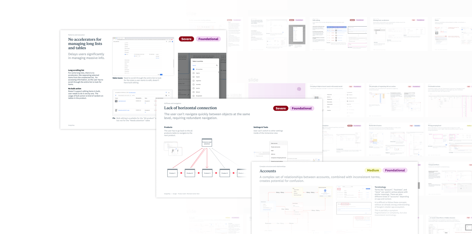 Designmap Untangle Complexity Uncover Purpose - Best Dark Patterns in Retina