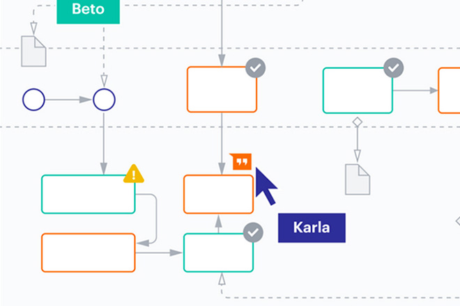 No matter what type of mockups you are trying to create, the first thing for you is to. Data Visualization Design Tools Examples Tips Design Shack