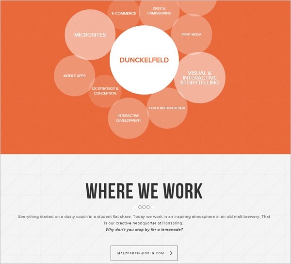 Conversion Optimization Design Elements The Ultimate Guide - Download Perfect City Picture | Desktop