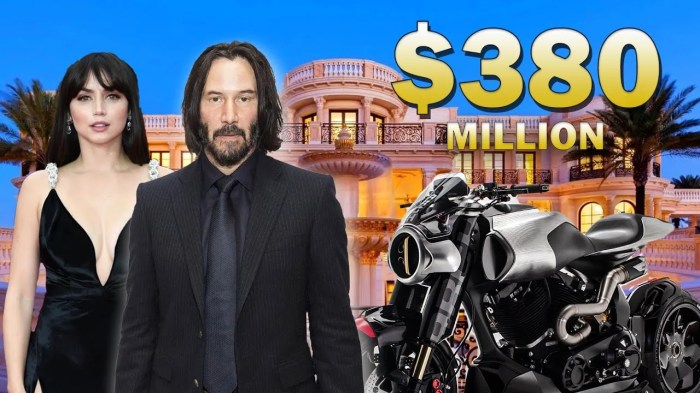 Keanu Reeves Net Worth: A Comprehensive Analysis of the Actor's Wealth
