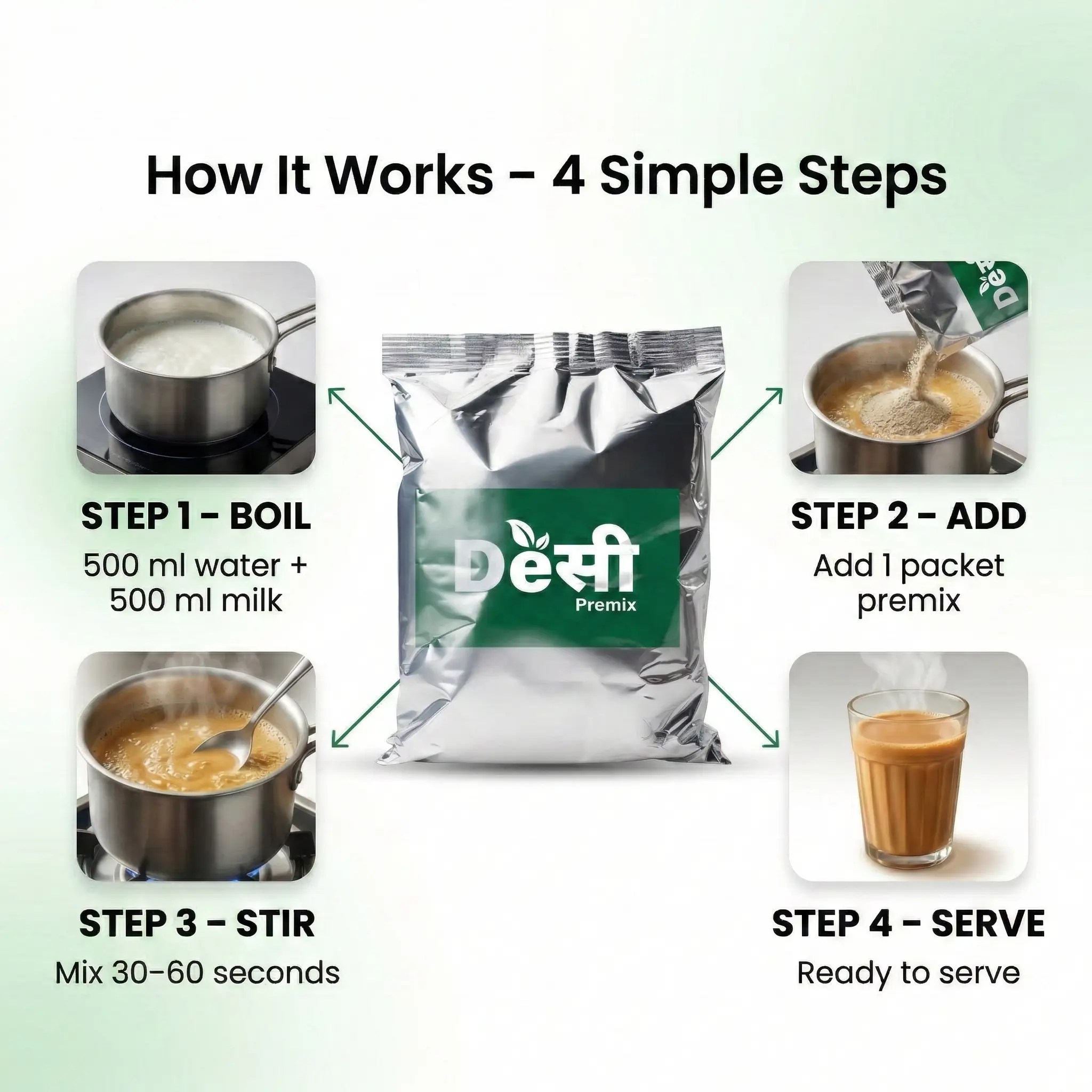 Desi Premix chai recipe