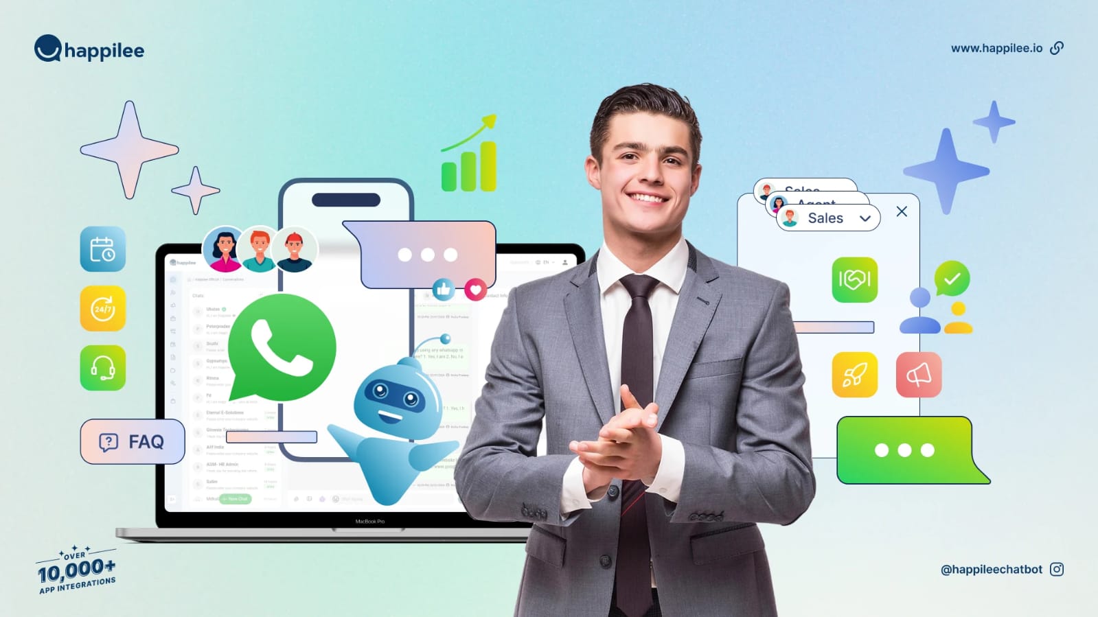  Over 1,200 Businesses Worldwide Now Trust “Happilee” for WhatsApp Automation – NeoITO Infotech Celebrates Major Milestone