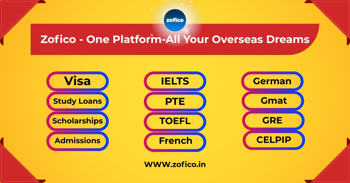 From Confusion to Clarity: Zofico Emerges as India’s Complete One-Stop Solution for Study Abroad Success
