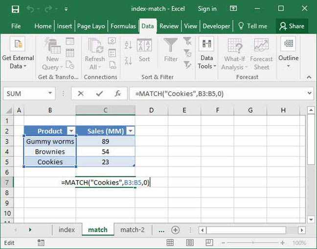 Fungsi index adalah fungsi yang cukup sederhana, digunakan untuk mendapatkan nilai dari suatu cell berdasarkan pencarian pada suatu definisi . Using Index Match For Advanced Lookups Deskbright