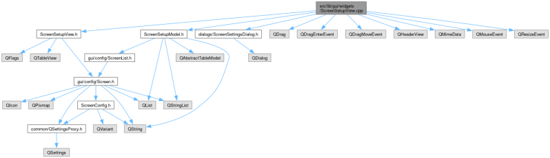 Deskflow Screensetupview Class Reference - Download Elegant Minimal Photo | Retina