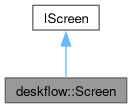 Deskflow Deskflow Keymap Keystroke Class Reference - Best Geometric Pictures in 4K
