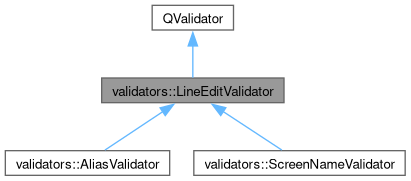 Deskflow Clientproxy Class Reference - Best Sunset Images in Ultra HD