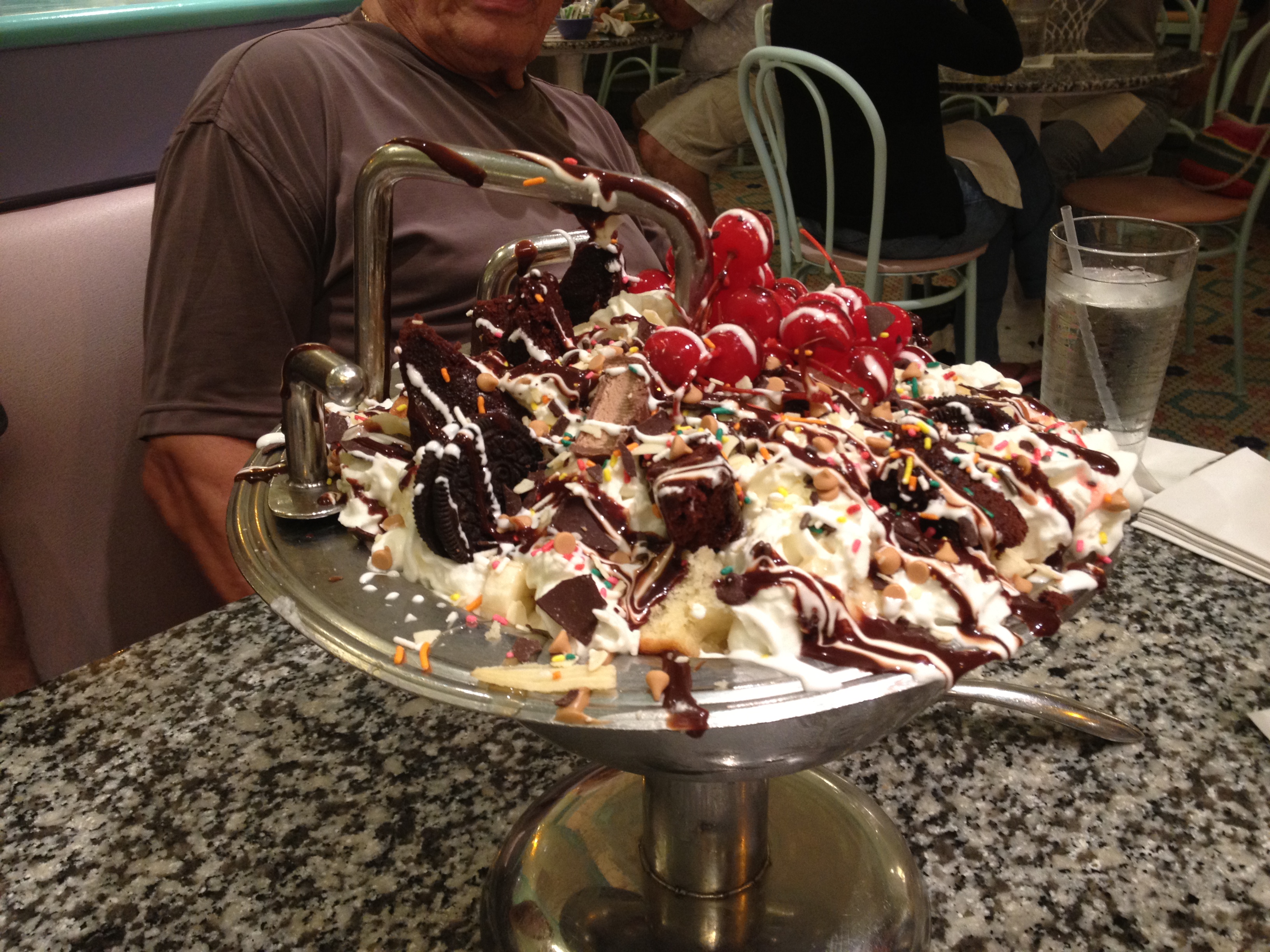Best Ice Cream Spots Around Disney Property