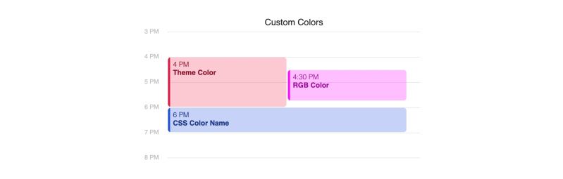 Documentation React Schedule View - Minimal Picture Collection - Ultra HD Quality