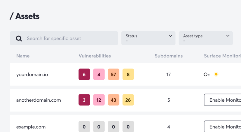 Complete Attack Surface Reduction Protection And Coverage Detectify - Gradient Image Collection - Mobile Quality