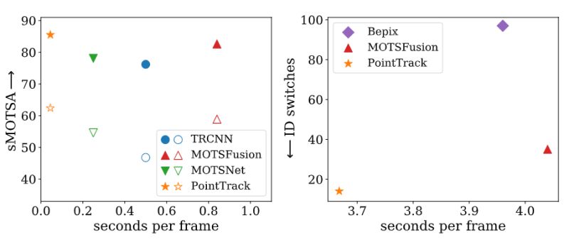 Github Malinapirvu24 Ssdp Track Before Detect Joint Tracking And - Creative Ocean Illustration - Desktop
