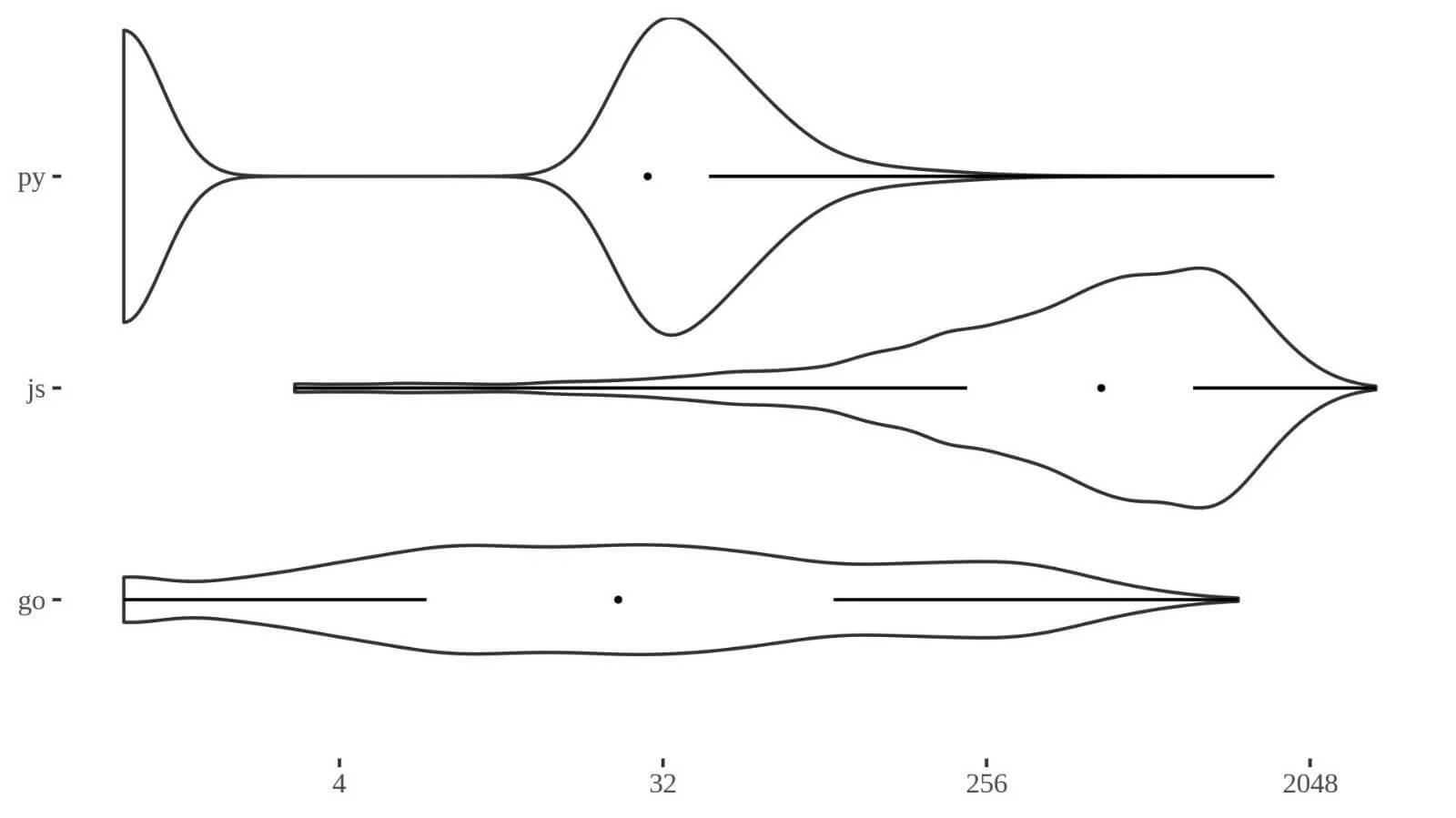 "Wiele zależy od niezależności"