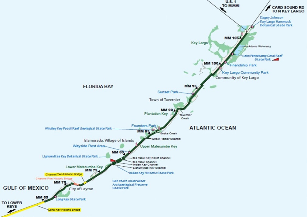 Florida Keys Heritage Trail Map 0 Upper Keys Map 