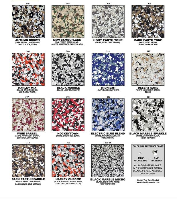 Epoxy colors