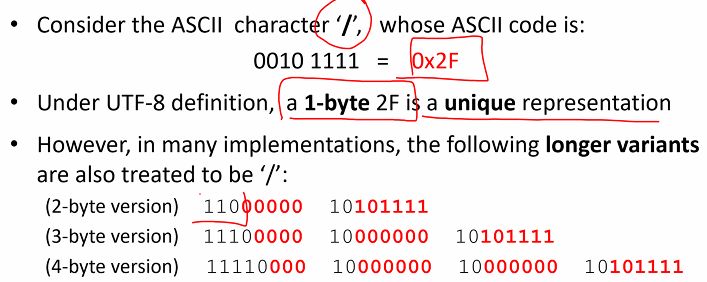 Cs2107 Lecture 8 Software Security - Download Incredible Geometric Image | 8K