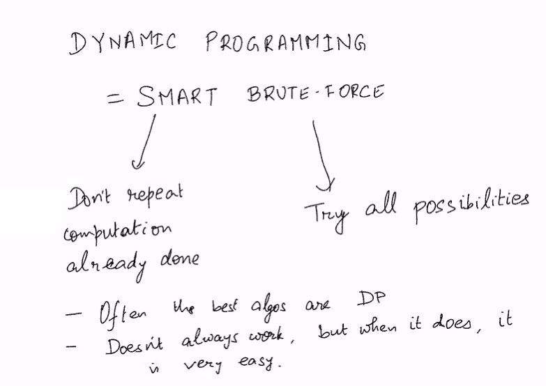 Cs3230 Lecture 3 4 Backtracking Dynamic Programming - Dark Photo Collection - 8K Quality