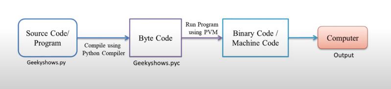 Dev Mdirfan Mohd Irfan Github - Creative 8K Geometric Photos | Free Download