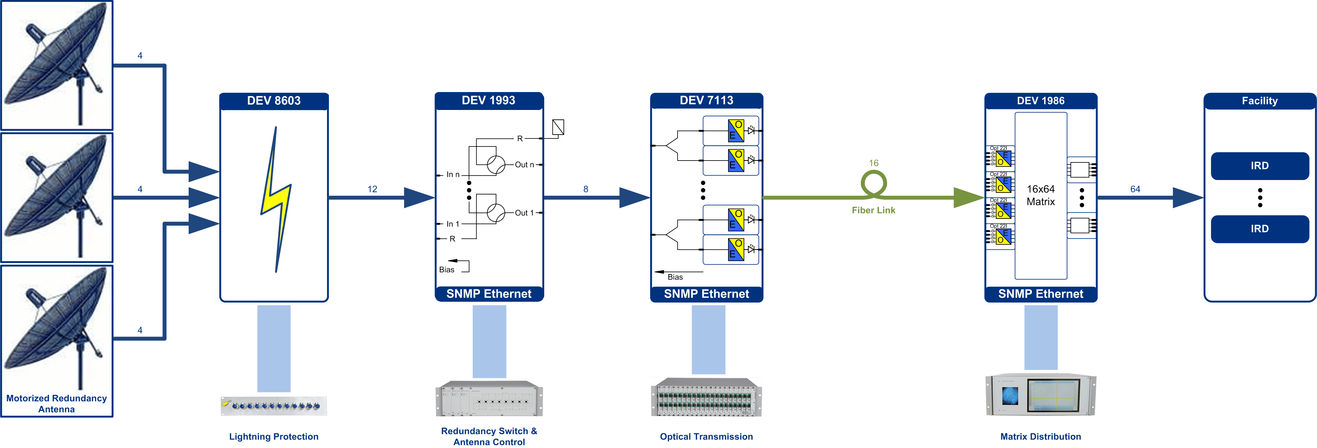 Jul 22, 2021 · april 27, 2021 january 26, 2021 aku yang tidak kau ini itu dan di anda akan apa dia saya kita untuk mereka ada tahu dengan bisa dari tak kamu kami adalah ke ya orang tapi harus pergi baik dalam sini seperti hanya ingin sekarang semua saja sudah jika oh apakah jadi satu jangan notes 1) this list was created using Pengaturan Antena Digital Matrix - ANTENA BARU