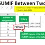 Sumifs Between Two Dates - Imaginative Minds