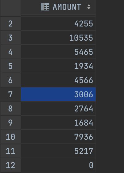 Sql Columns Not Joining In Mysql Imaginative Minds - Beautiful Ultra HD Landscape Wallpapers | Free Download