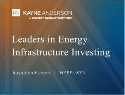 Kayne Funds