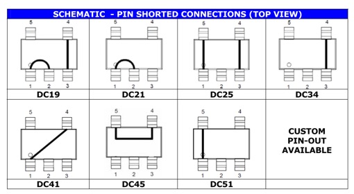 Zero Ohm Jumpers Atoo Electronics - High Quality Full HD Dark Photos | Free Download