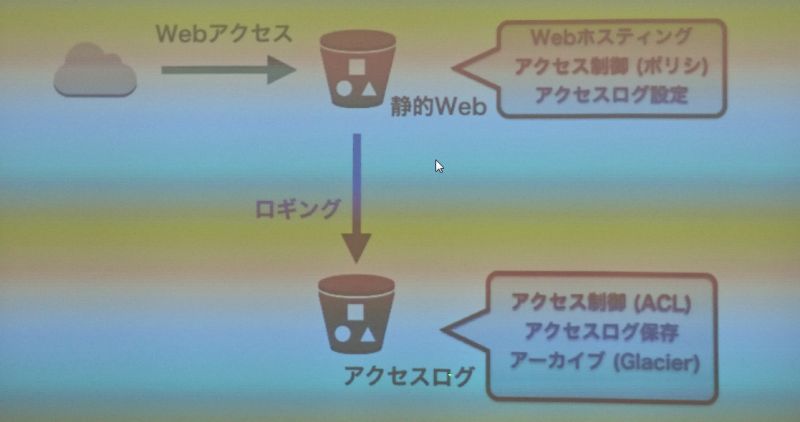Jaws Ug Cli 233r Route53 Lt Developersio - Mountain Textures - Creative 8K Collection