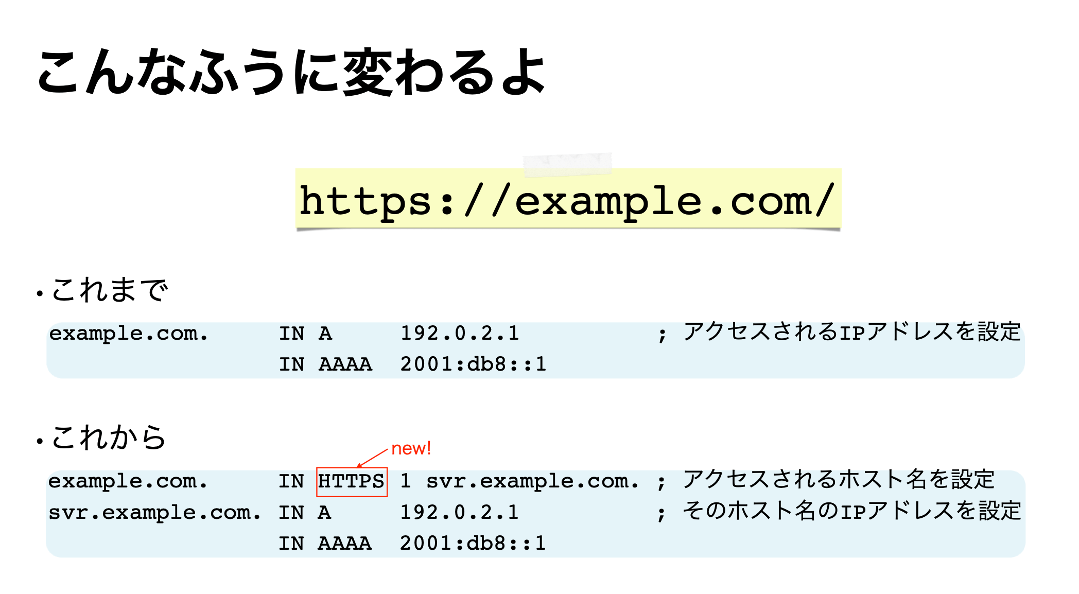 Zone ApexにHTTPSリソースレコードでエイリアスを登録してみた | DevelopersIO