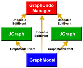 The Jgraph Tutorial - Ultra HD 4K Colorful Photos | Free Download