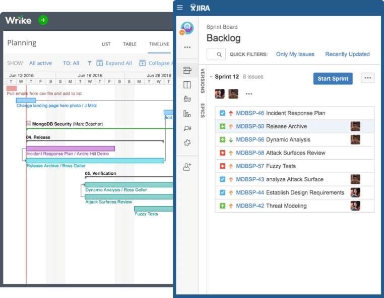 project management tools