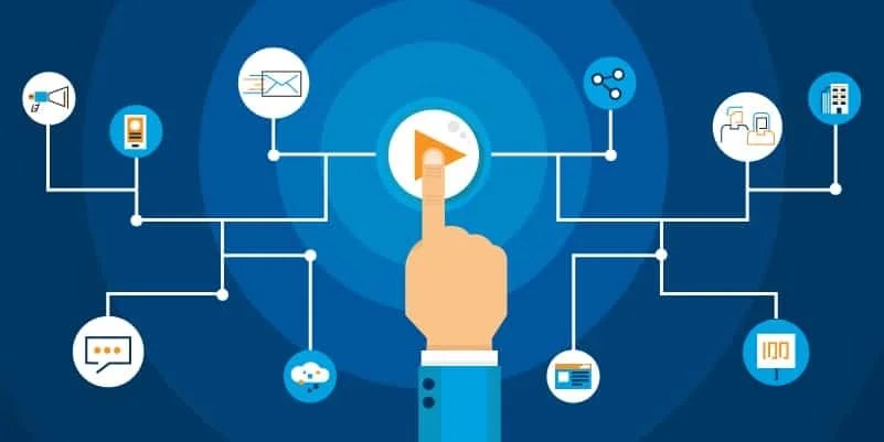 Salesforce automation tools