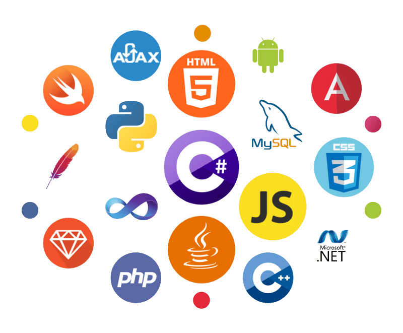 programming